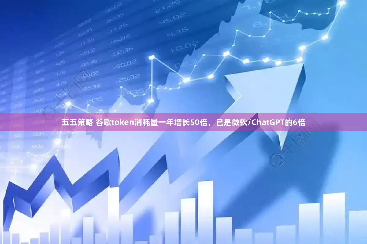 五五策略 谷歌token消耗量一年增长50倍，已是微软/ChatGPT的6倍
