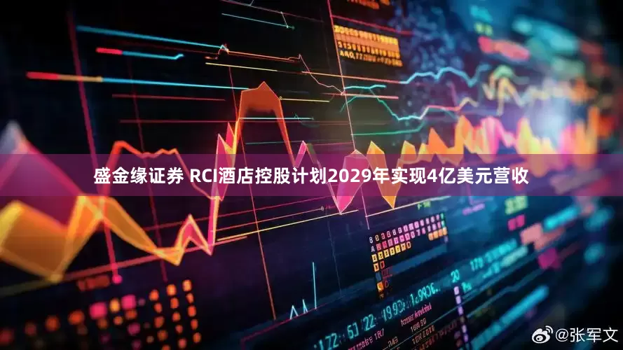 盛金缘证券 RCI酒店控股计划2029年实现4亿美元营收