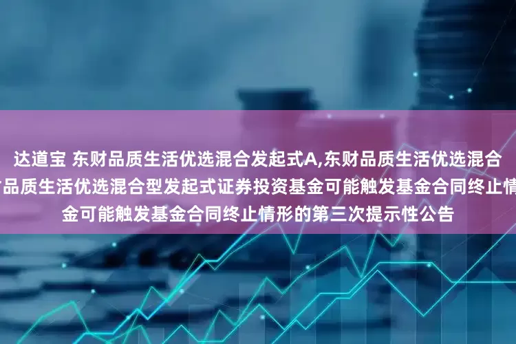 达道宝 东财品质生活优选混合发起式A,东财品质生活优选混合发起式C: 关于西藏东财品质生活优选混合型发起式证券投资基金可能触发基金合同终止情形的第三次提示性公告
